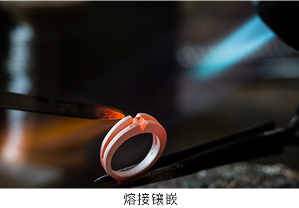 熔接鑲嵌