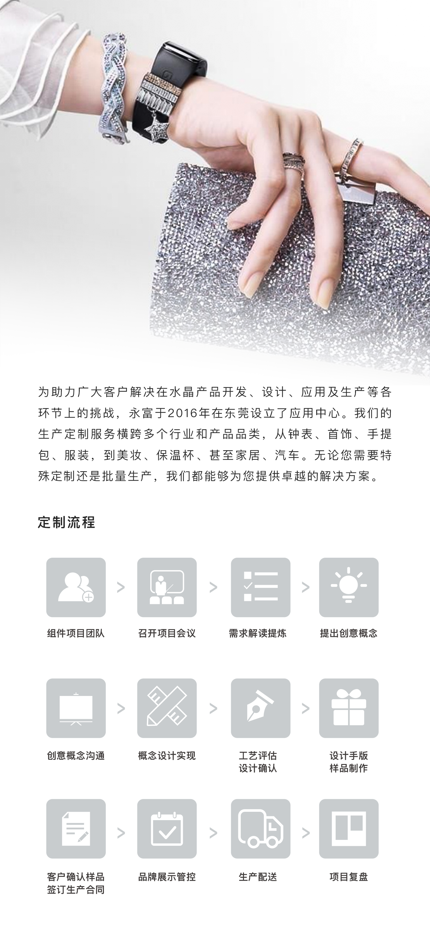 水(shuǐ)晶應用(yòng)中心@1.5x.png