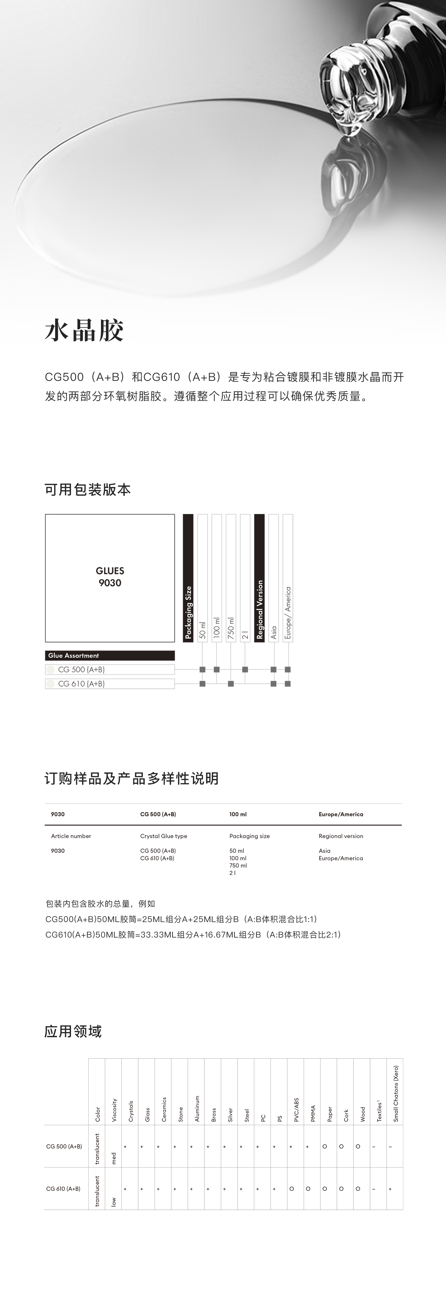 水(shuǐ)晶膠.jpg