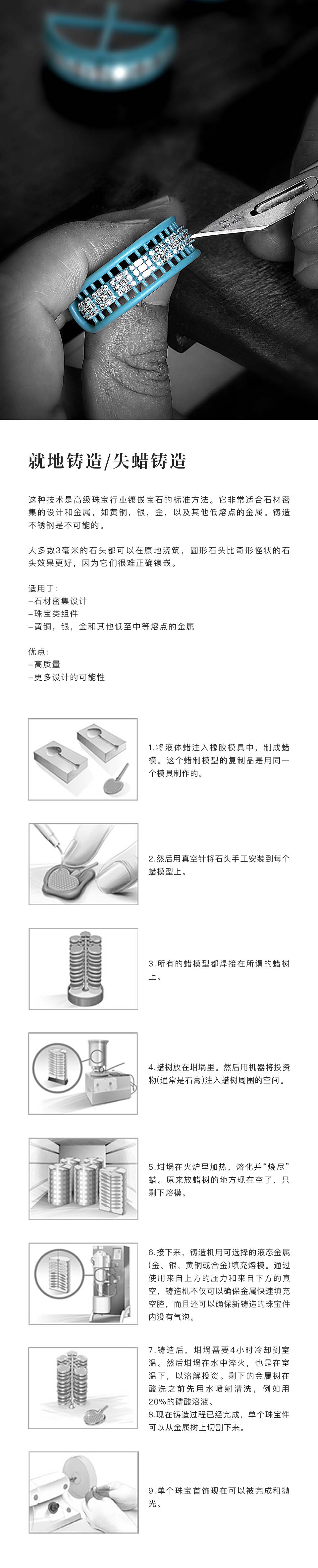 失蠟鑄造.jpg