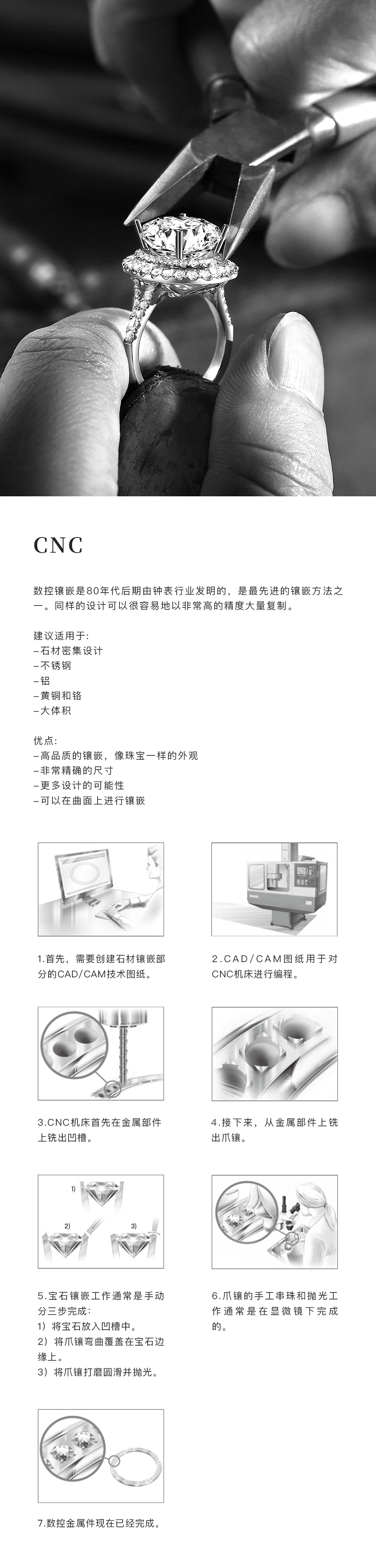 CNC.png